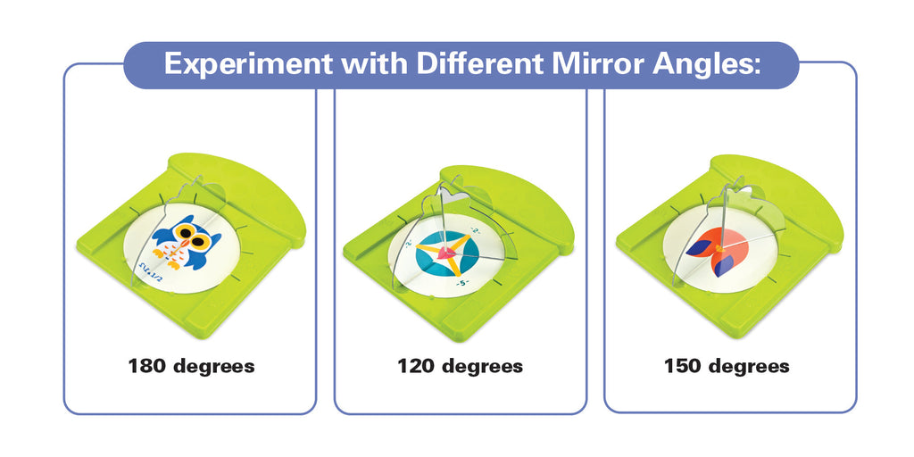 SYMMETRIX Mirror Magic Symmetry Learning Kit