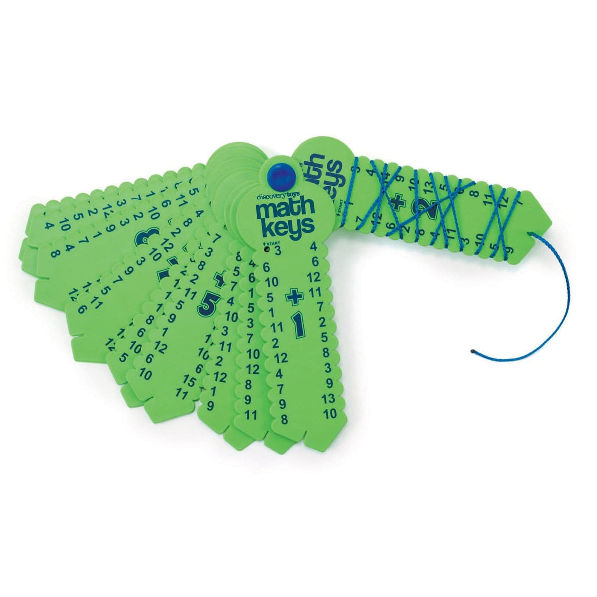 MATH KEYS - ADDITION